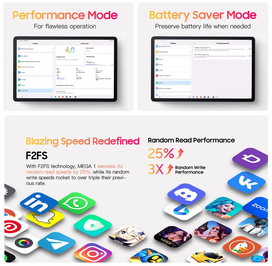 Blackview-Tablette MEGA 1, 11.5 ", 2.4K, 120Hz, Affichage 8 Go, 256 Go, Appareil photo 50MP + 13MP, 8800mAh, 33W, Pad de charge rapide P, Première mondiale - ABORDABLE CREAATION