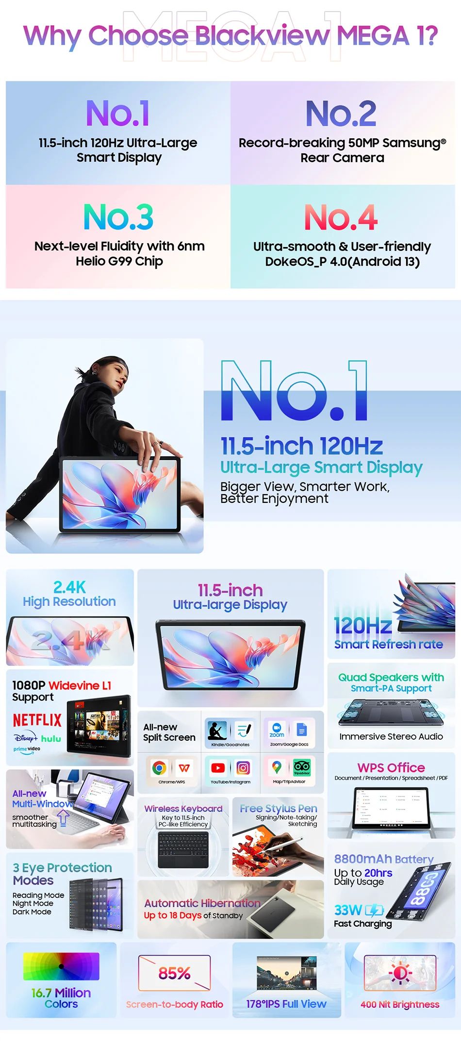 Blackview-Tablette MEGA 1, 11.5 ", 2.4K, 120Hz, Affichage 8 Go, 256 Go, Appareil photo 50MP + 13MP, 8800mAh, 33W, Pad de charge rapide P, Première mondiale - ABORDABLE CREAATION