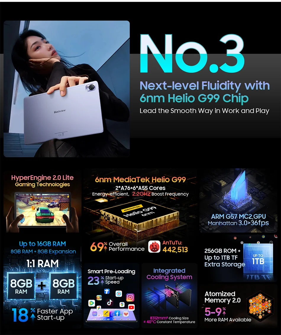 Blackview-Tablette MEGA 1, 11.5 ", 2.4K, 120Hz, Affichage 8 Go, 256 Go, Appareil photo 50MP + 13MP, 8800mAh, 33W, Pad de charge rapide P, Première mondiale - ABORDABLE CREAATION