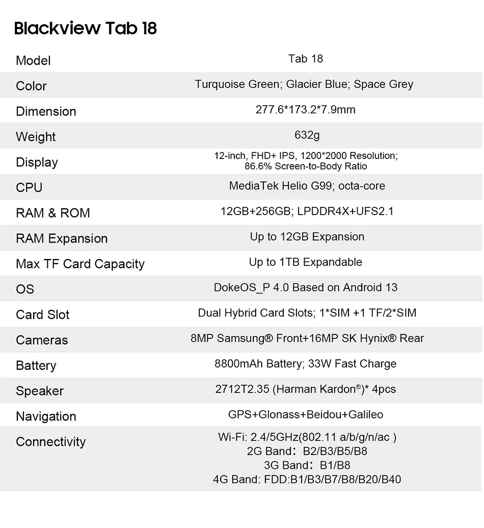 Blackview-Tablette Tab 18 12 pouces, 12 Go + 256 Go, 16MP, 2.4K, écran FHD +, batterie 8800mAh, Widevine L1, MTK Helio G99, 33W