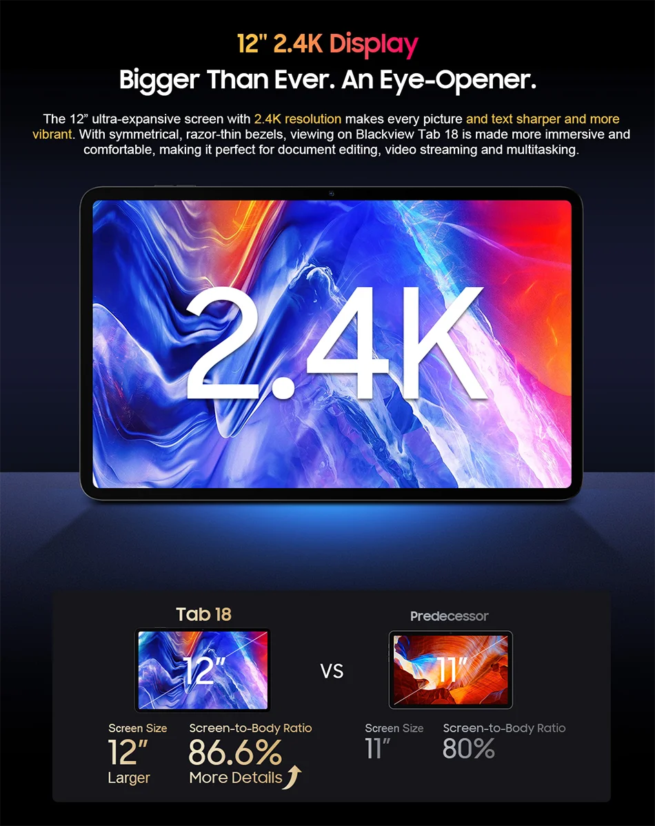 Blackview-Tablette Tab 18 12 pouces, 12 Go + 256 Go, 16MP, 2.4K, écran FHD +, batterie 8800mAh, Widevine L1, MTK Helio G99, 33W - ABORDABLE CREAATION