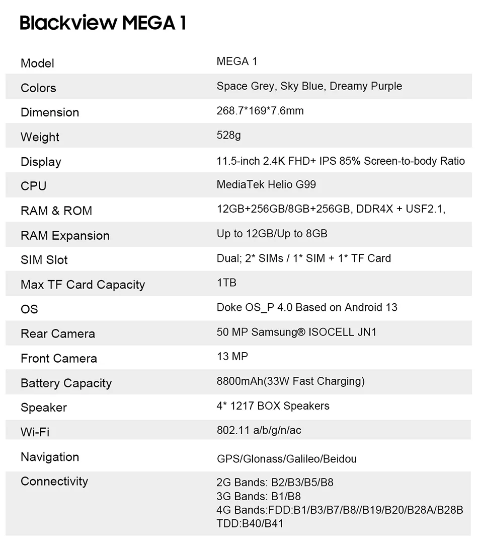 Blackview-Tablette MEGA 1, 11.5 ", 2.4K, 120Hz, Affichage 8 Go, 256 Go, Appareil photo 50MP + 13MP, 8800mAh, 33W, Pad de charge rapide P, Première mondiale