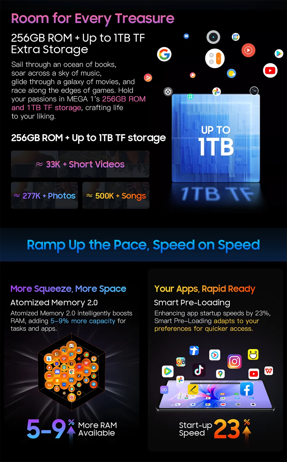 Blackview-Tablette MEGA 1, 11.5 ", 2.4K, 120Hz, Affichage 8 Go, 256 Go, Appareil photo 50MP + 13MP, 8800mAh, 33W, Pad de charge rapide P, Première mondiale - ABORDABLE CREAATION