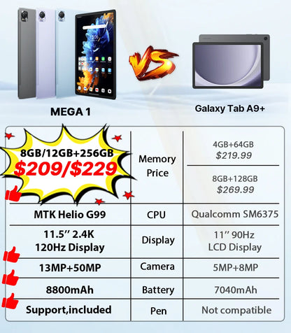Blackview-Tablette MEGA 1, 11.5 ", 2.4K, 120Hz, Affichage 8 Go, 256 Go, Appareil photo 50MP + 13MP, 8800mAh, 33W, Pad de charge rapide P, Première mondiale - ABORDABLE CREAATION